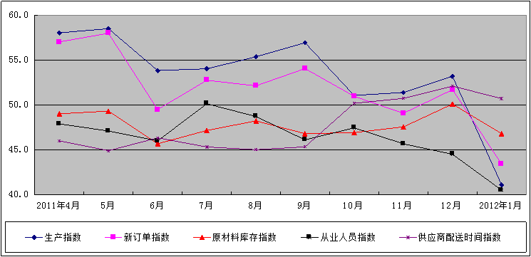 香港六合彩预测专家