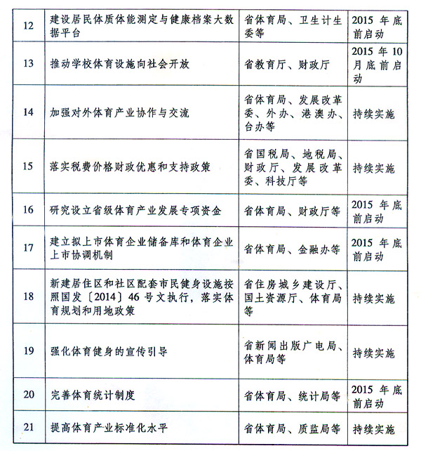 香港六合彩预测专家