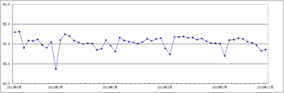 香港六合彩预测专家