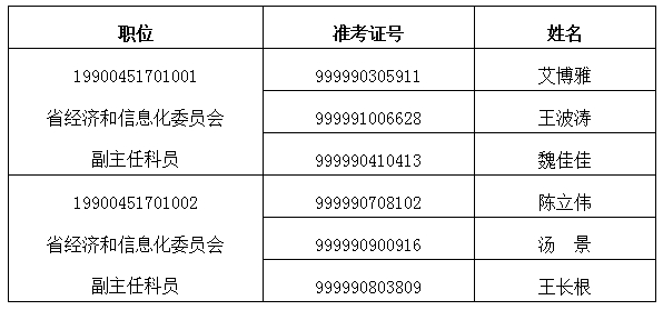 香港六合彩预测专家